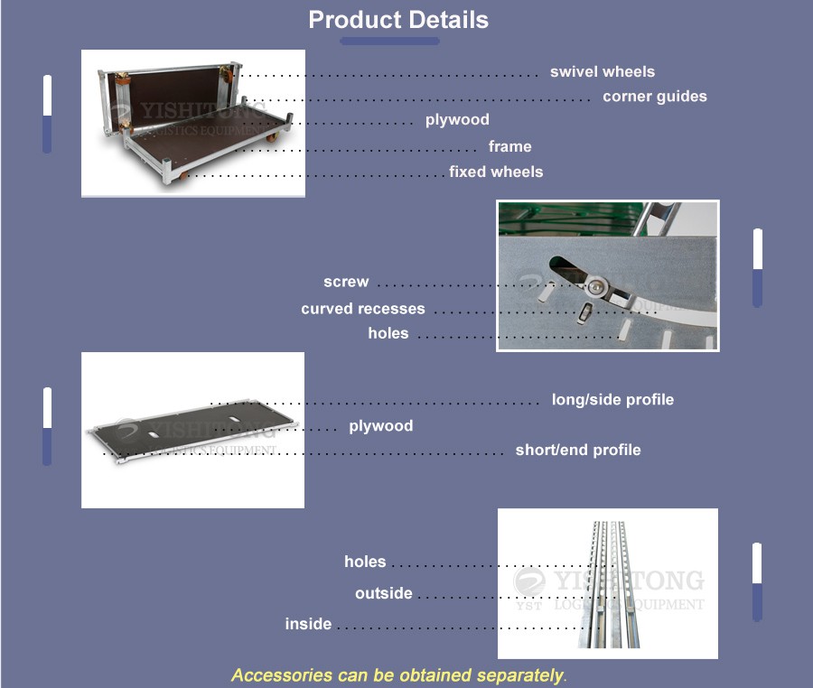 Recesses details